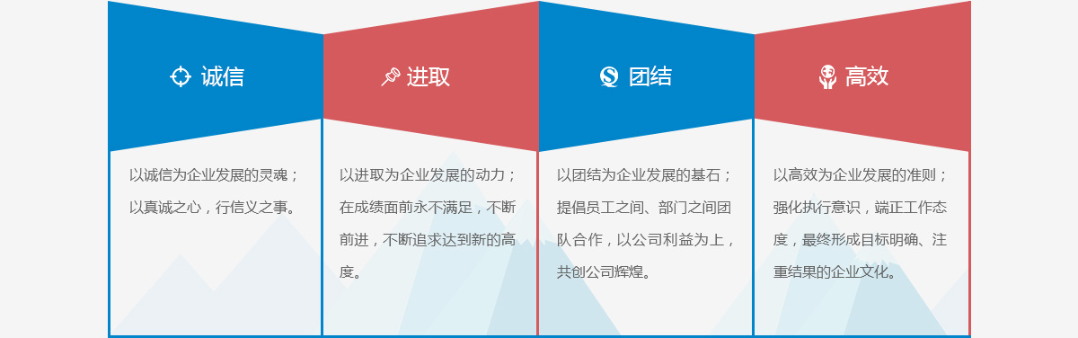 泰州市银利标准件制造有限公司文化理念